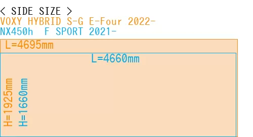 #VOXY HYBRID S-G E-Four 2022- + NX450h+ F SPORT 2021-